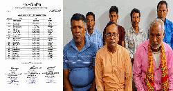 বিরলের ৬নং ভান্ডারা ইউনিয়নের মৌচুষা গ্রামের শঙ্খপানি মন্দির এর ২১ সদস্য বিশিষ্ট আহ্বায়ক কমিটি অনুমোদন