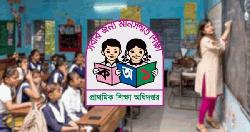 প্রাথমিকে খেলাধুলা বাধ্যতামূলক, মাঠ নিশ্চিতের নির্দেশ